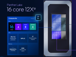 Intel ohlásil Panther Lake, chce o 82 % překonat Ryzen AI 9 HX 370